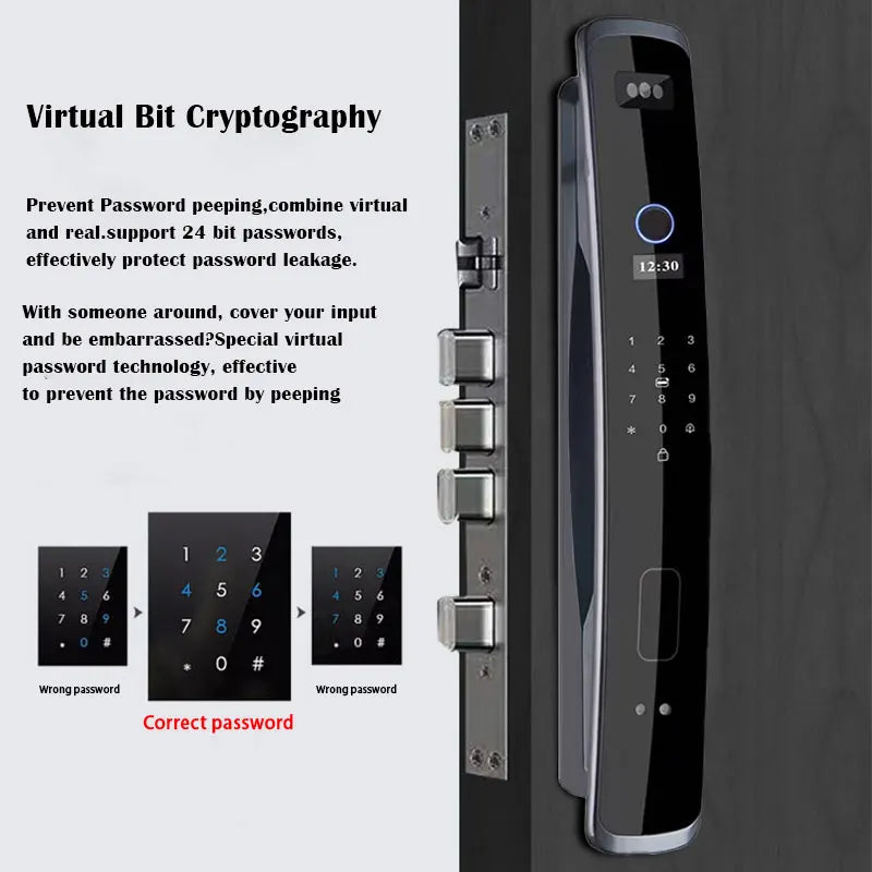 3D Face Recognition WIFI APP Smart door Lock Fingerprint Biometric Card Key Digital Lock Home intelligence Door Lock