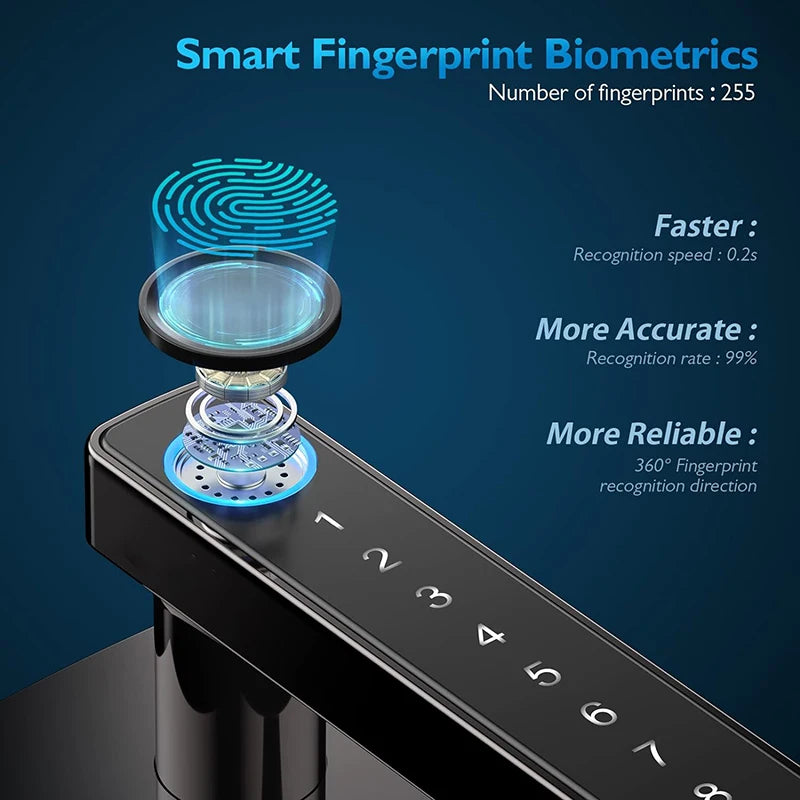 Fingerprint Door Lock Touchscreen Keypad Deadbolt Lock with Reversible Handle Tuya APP Remote Control Biometric Smart Lock