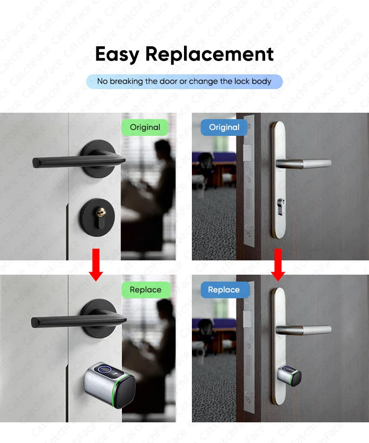 V1 Pro+ Version Adjustable TUYA APP Smart Life Fingerprint Password Digital RFID Card Cylinder Smart Door Lock for Home