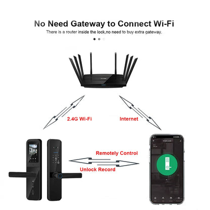 PHIPULO Tuya Wifi Digital Electronic Smart Door Lock With Biometric Camera Fingerprint Keyless Entry Hotel Apartment Locks