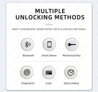 TUYA BLE Smart Home Door Lock DIY Cylinder Core Fingerprint APP Key IC Card Unlock Electronic Smart Lock Digital Keyless Replace