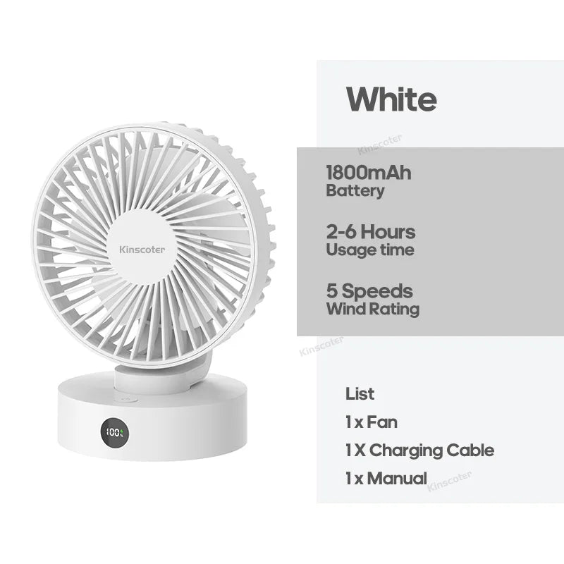 Portable Mini Desktop Fan Silent High Wind Power Cordless Rechargeable Fan 5 Speed Cooler Small Fan for Students Office Gifts
