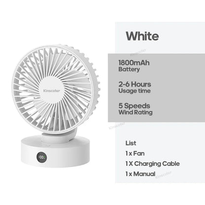 Portable Mini Desktop Fan Silent High Wind Power Cordless Rechargeable Fan 5 Speed Cooler Small Fan for Students Office Gifts