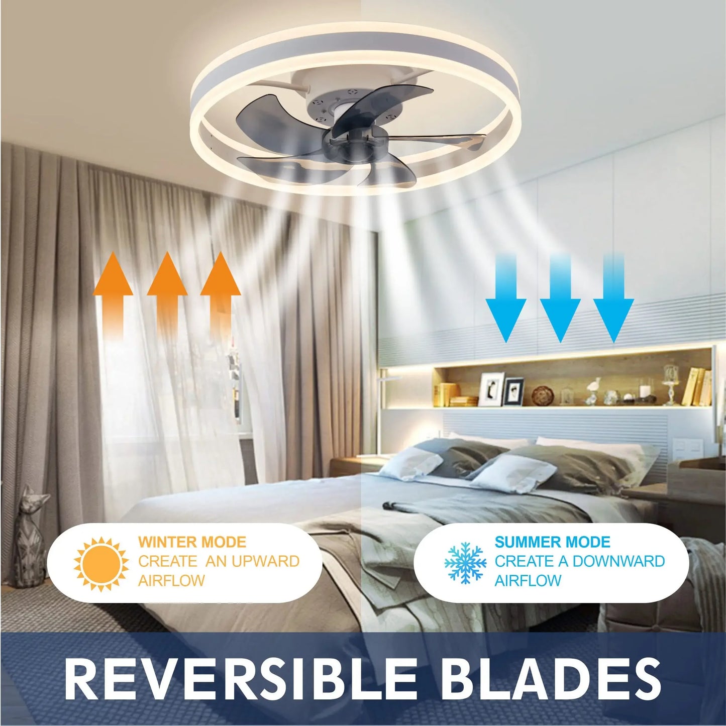Modern LED Ceiling Fan With Light DC Motor 6-speed Timing Fan 50CM Low Floor Loft Remote Control Decorative Fan With Light