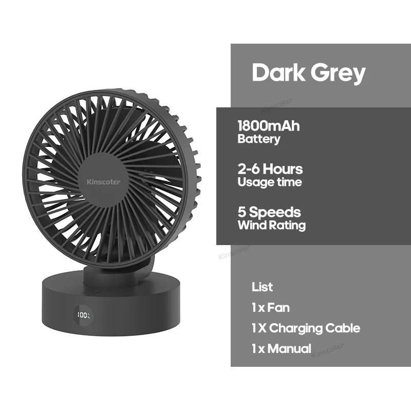 Portable Mini Desktop Fan Silent High Wind Power Cordless Rechargeable Fan 5 Speed Cooler Small Fan for Students Office Gifts
