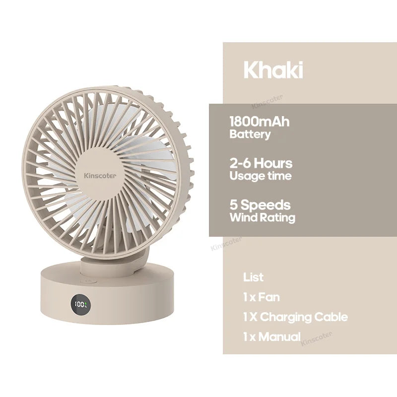 Portable Mini Desktop Fan Silent High Wind Power Cordless Rechargeable Fan 5 Speed Cooler Small Fan for Students Office Gifts