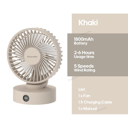 Portable Mini Desktop Fan Silent High Wind Power Cordless Rechargeable Fan 5 Speed Cooler Small Fan for Students Office Gifts