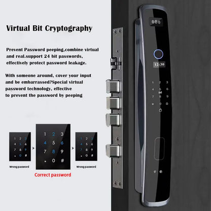 3D Face Recognition WIFI APP Smart door Lock Fingerprint Biometric Card Key Digital Lock Home intelligence Door Lock