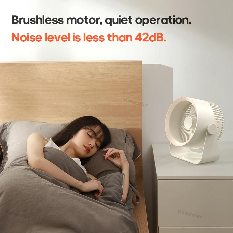 Xiaomi Cordless Electric Fan 4000mAh High Power Desktop Air Cooler USB Charging Home Kitchen Wall-mounted Air Circulation Fan