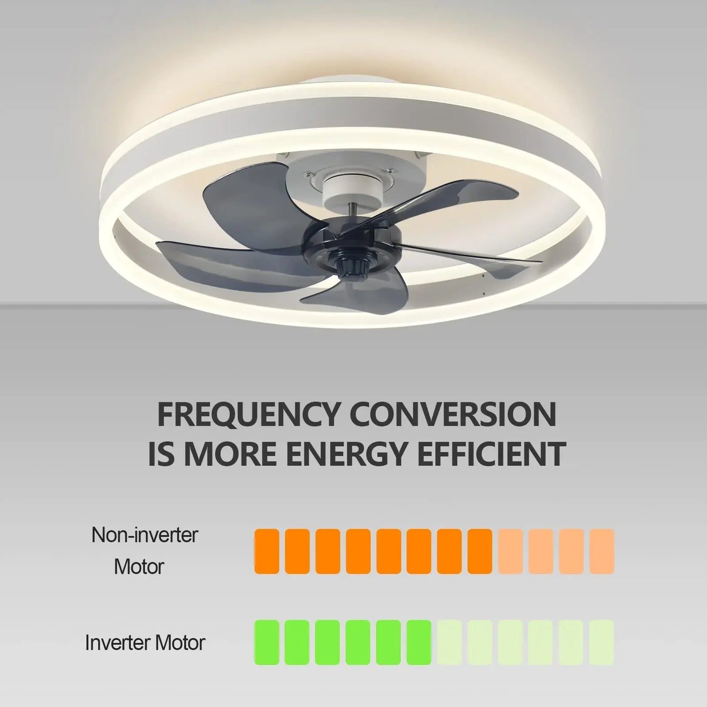 Modern LED Ceiling Fan With Light DC Motor 6-speed Timing Fan 50CM Low Floor Loft Remote Control Decorative Fan With Light