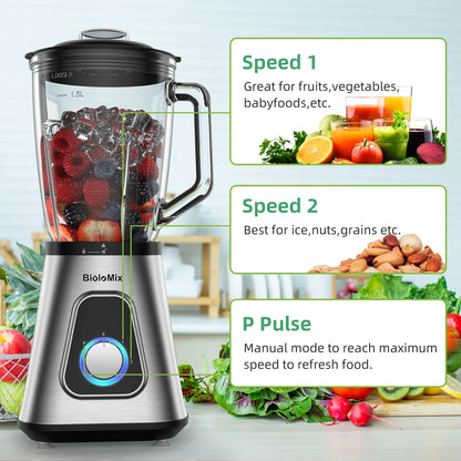 BioloMix Personal Blenders with 1.5L Glass Jar, 1300W Smoothie Blender Combo for Frozen Fruit Drinks, Sauces