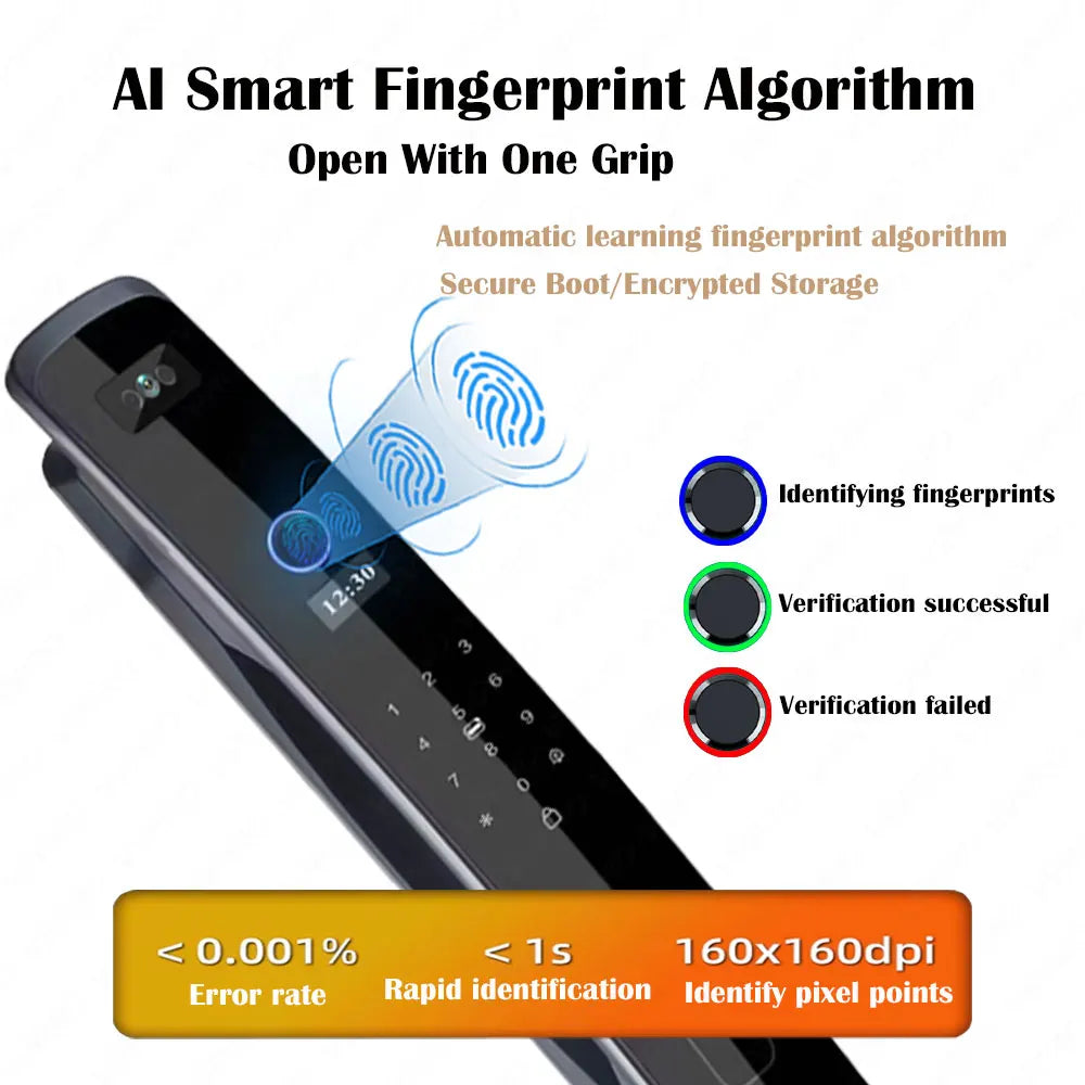 3D Face Recognition WIFI APP Smart door Lock Fingerprint Biometric Card Key Digital Lock Home intelligence Door Lock