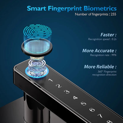 Fingerprint Door Lock Touchscreen Keypad Deadbolt Lock with Reversible Handle Tuya APP Remote Control Biometric Smart Lock