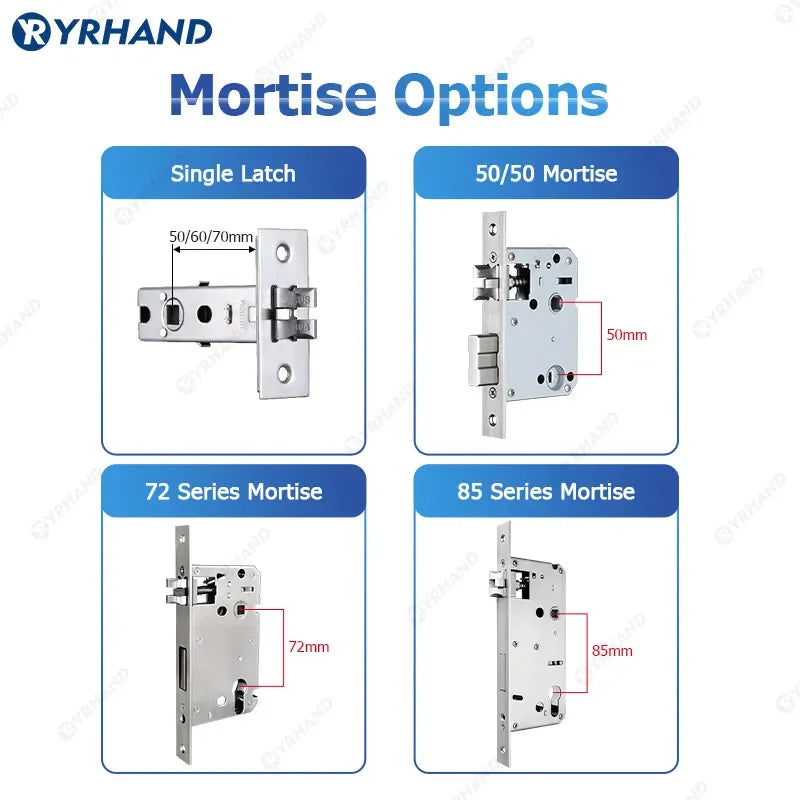 YRHAND H01 Fechadura Eletronica Tuya Wifi Digital Electronic Smart Door Lock With Biometric Camera Fingerprint IP66 Smart Lock