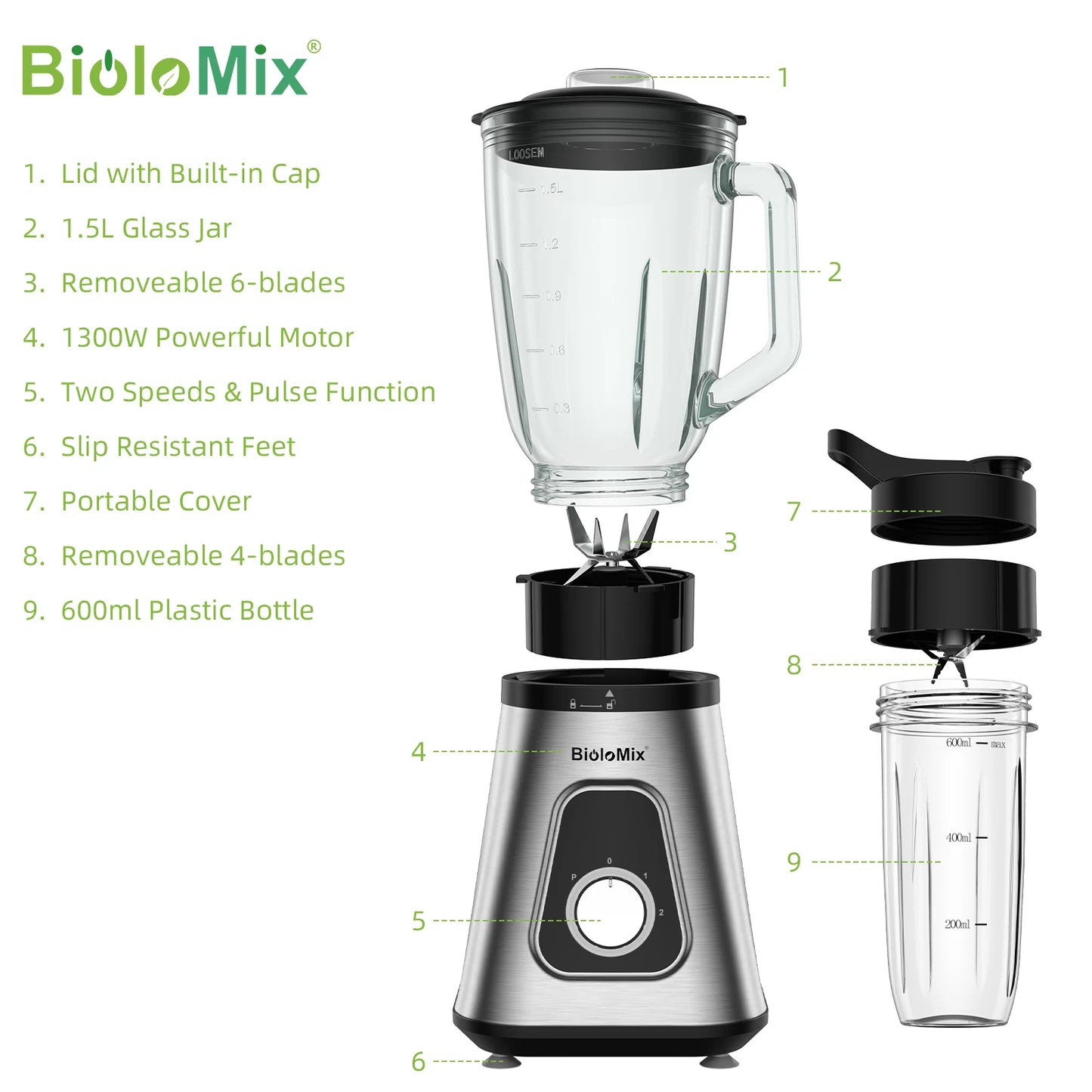 BioloMix Personal Blenders with 1.5L Glass Jar, 1300W Smoothie Blender Combo for Frozen Fruit Drinks, Sauces