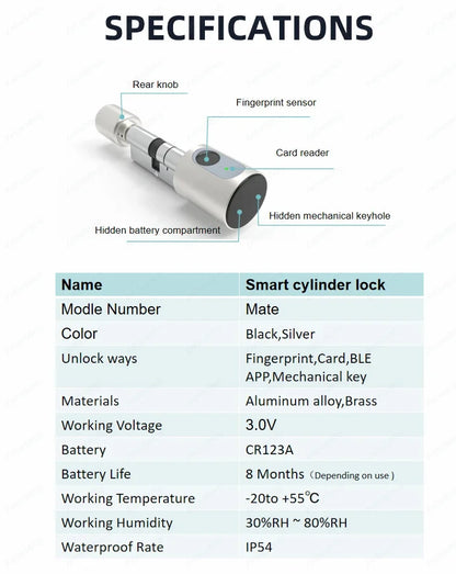 TUYA BLE Smart Home Door Lock DIY Cylinder Core Fingerprint APP Key IC Card Unlock Electronic Smart Lock Digital Keyless Replace